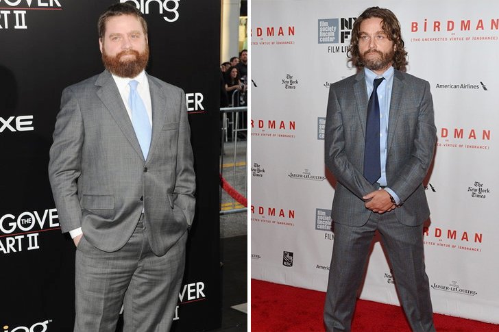 Zach Weight Loss